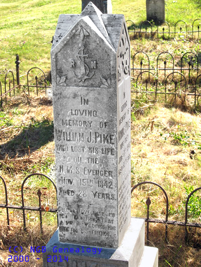 William Pike