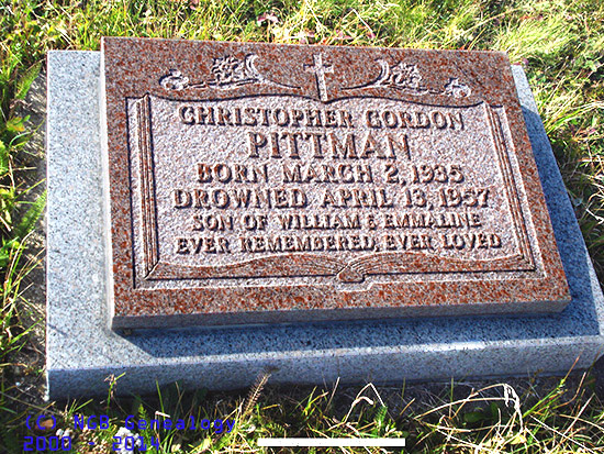 Christopher Pittman