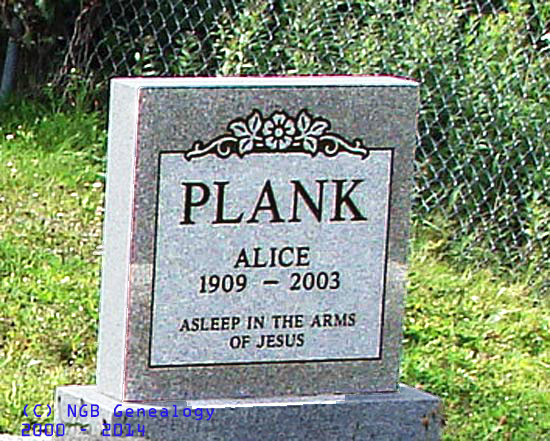 ALICE PLANK