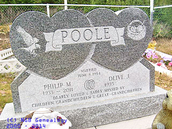 Philip M. & Olive J. Poole