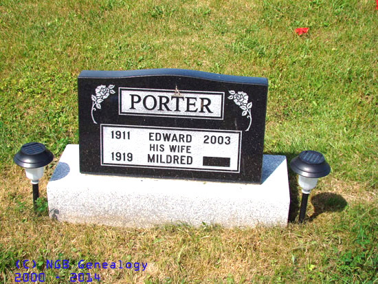 Edward Porter