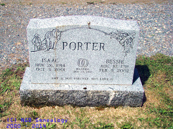 Isaac and Bessie Porter