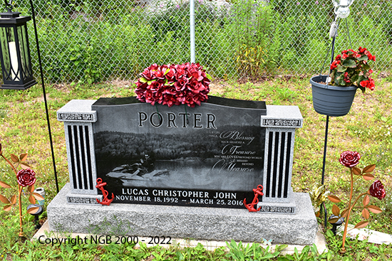 Lucas Christopher John Porter