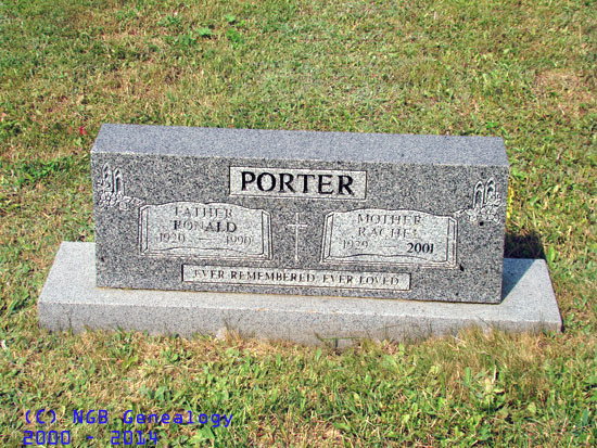 Ronald and Rachel Porter