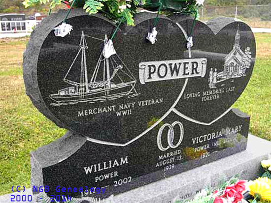 William & Victoria Mary Power