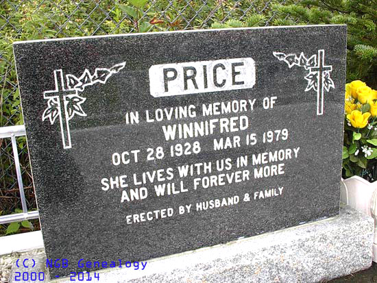 Winnifred Price