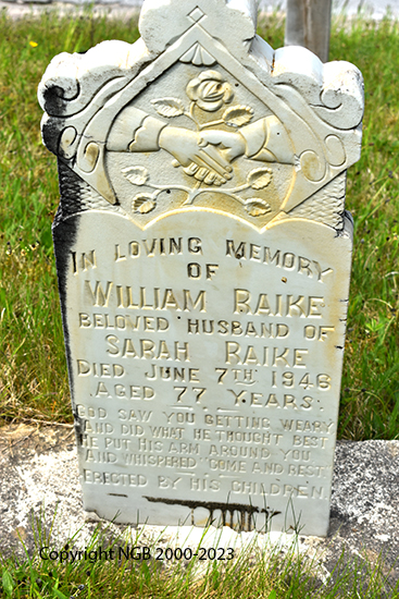 William Raike