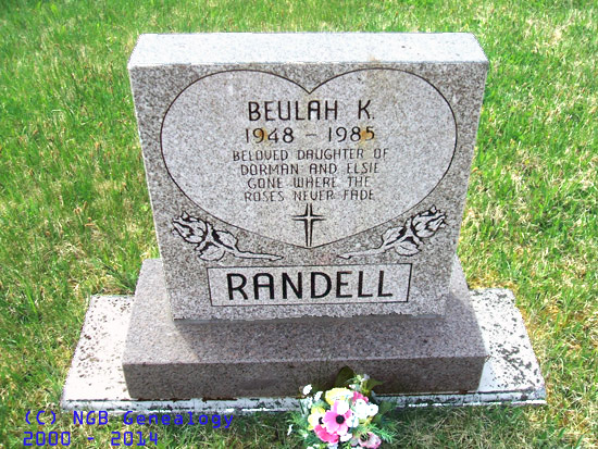 Beulah K. Randell