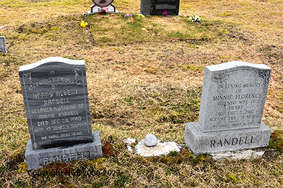 Henry & Minnie Randell