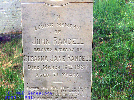 John Randell