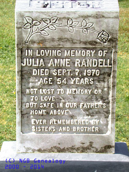 Julia Anne Randell