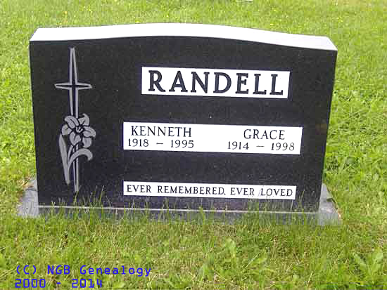 Kenneth and Grace Randell