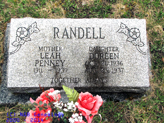 Leah Penney and Doreen Rqandell