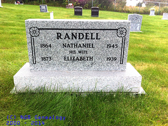 Nathaniel & Elizabeth Randell