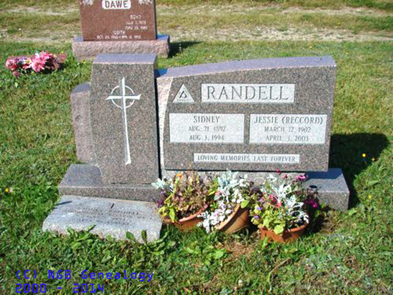 Sidney and Jessie Randell