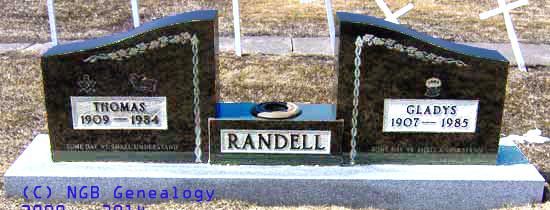 Thomas and Gladys Randell