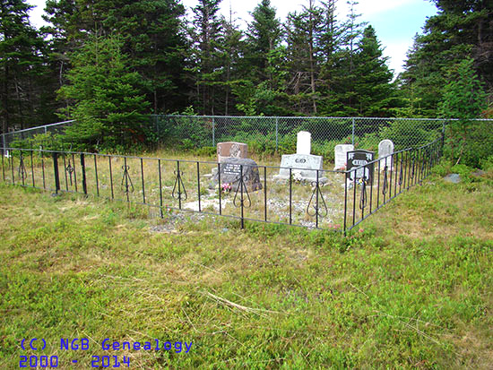 Reid Family Plot