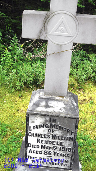 Charles William Rendell