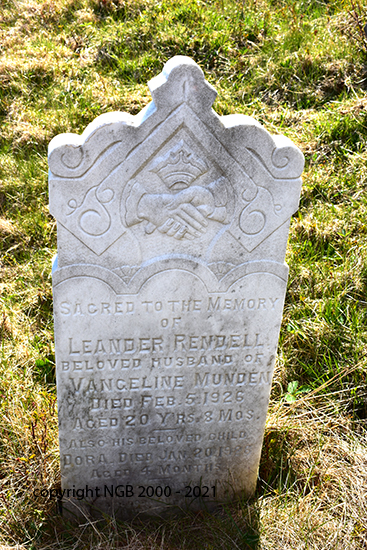 Leander Rendell