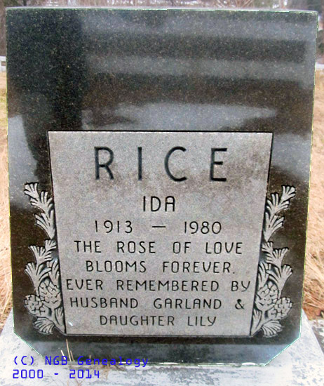 Ida Rice