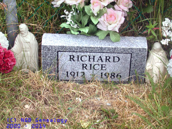 Richard Rice