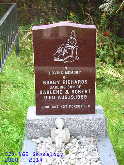 Bobby RICHARDS