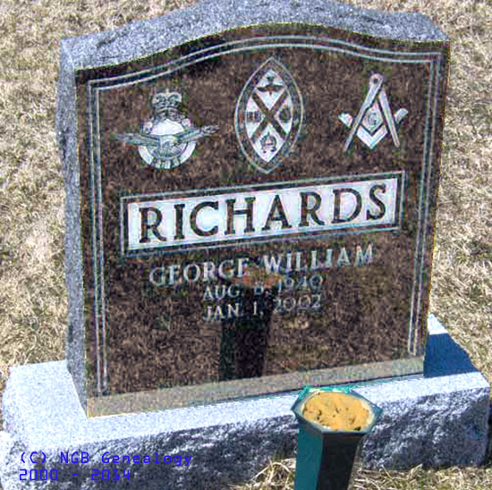 George William Richards