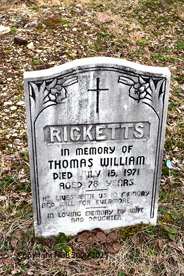 Thomas William Ricketts