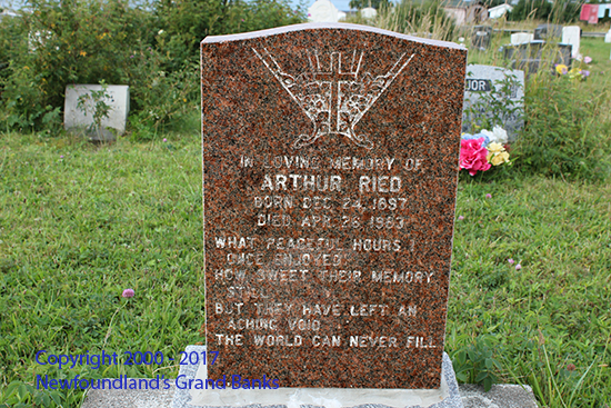 Arthur Reid