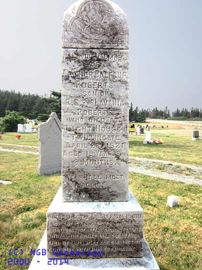 Arthur Balfour roberts