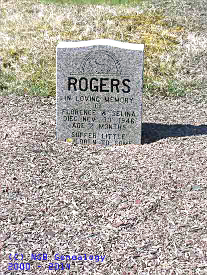 Florence and Selina Rogers