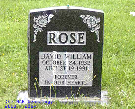 David Rose