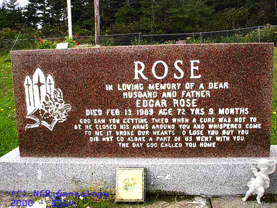 Edgar Rose