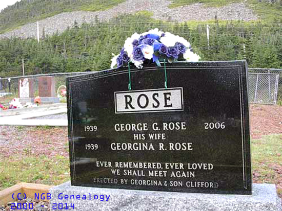 George G. & Georgina R. Rose