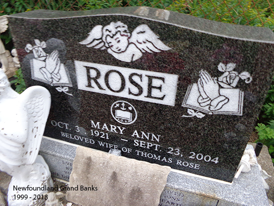 Mary Ann Rose