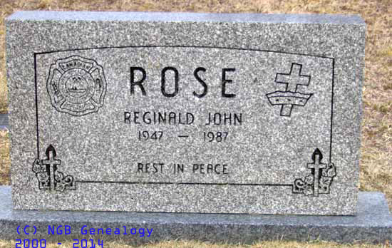 Reginald Rose