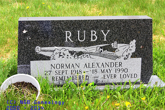 Norman Alexander Ruby