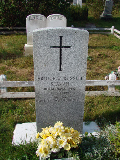 Arthur W. Russell