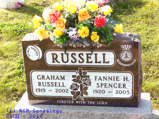 Graham and Fannie Russell