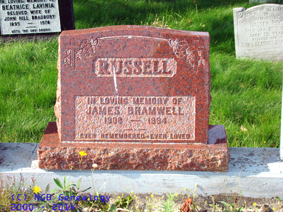 James Bramwell Russell