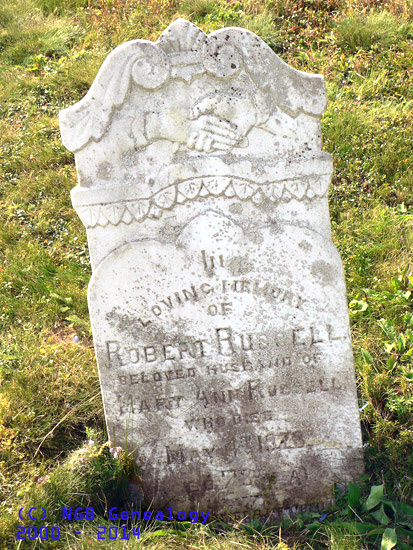 Robert Russell