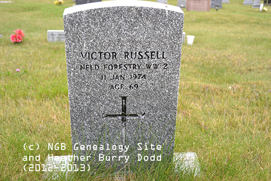 Vistor Russell