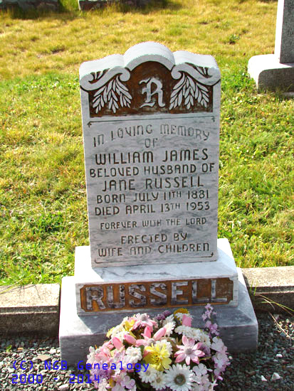William James Russell