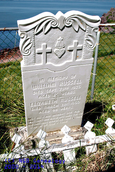 William and Elizabeth Russell