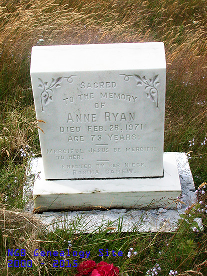 Anne Ryan