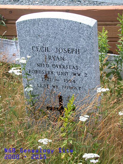 Cecil Joseph Ryan