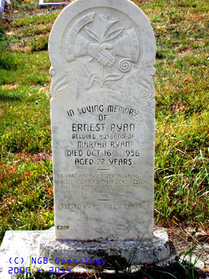 Ernest Ryan