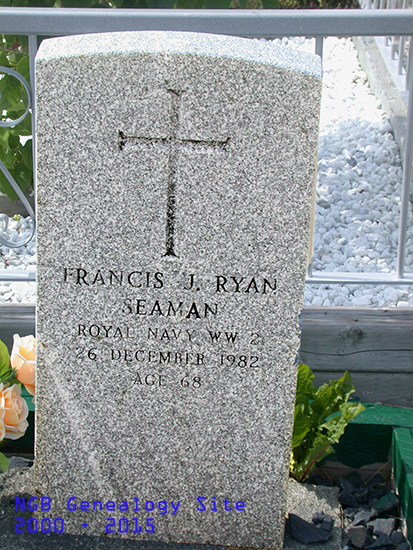 Francis J. Ryan