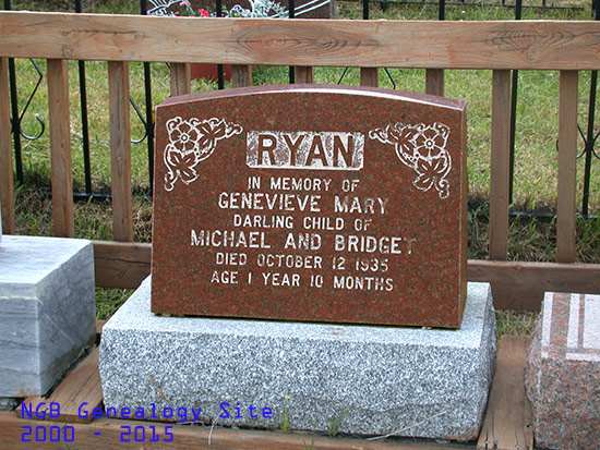 Genevieve Mary Ryan