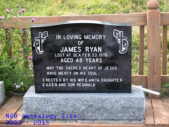 James Ryan